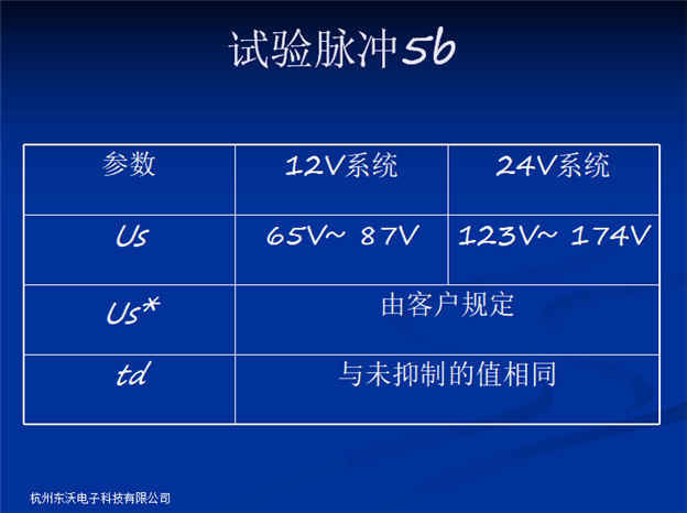 汽车抛负载 (5).jpg