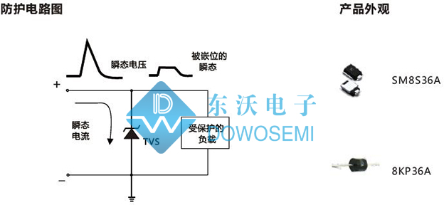 汽车电源总线防护方案.jpg