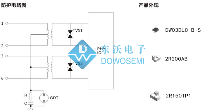 百兆以太网口防护方案.jpg