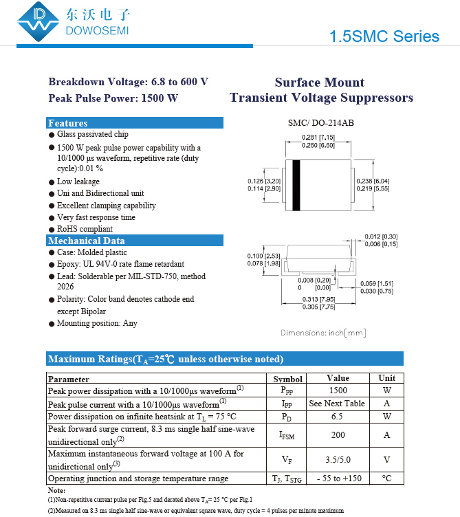 1.5SMC系列参数.jpg