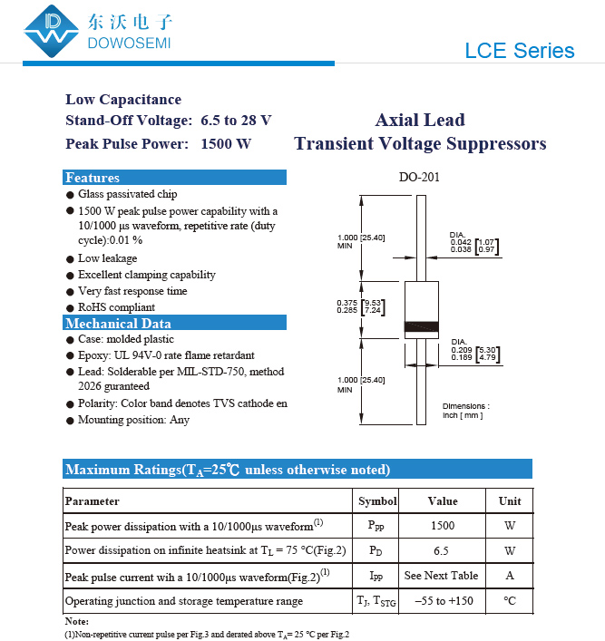 LCE系列TVS.jpg