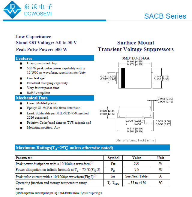 SACB系列TVS.jpg