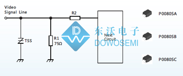 汽车倒车视频防护方案.jpg