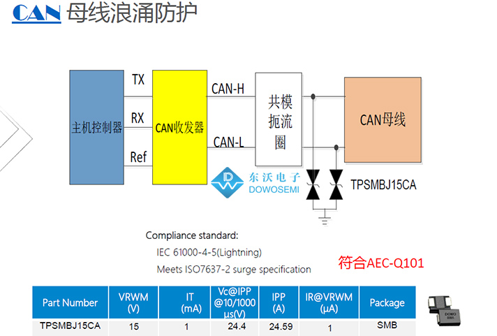 CAN總線浪湧防護方案.jpg