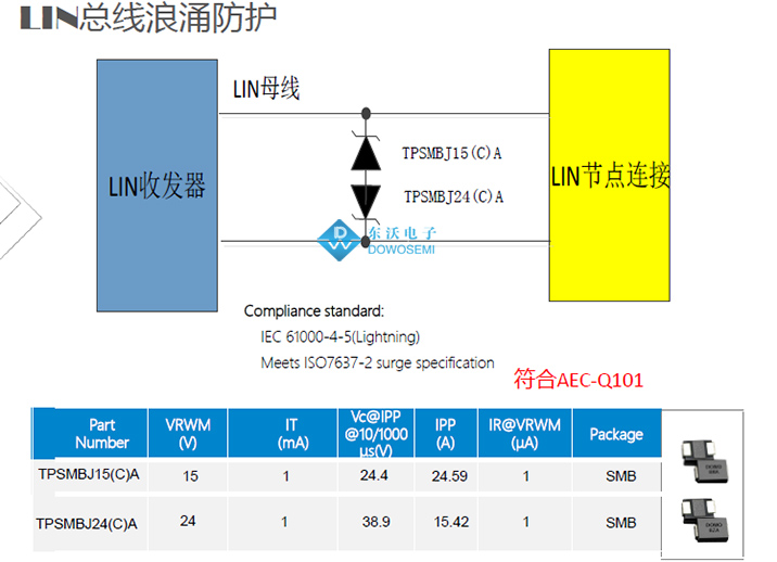 汽車電子LIN總線浪湧防護.jpg