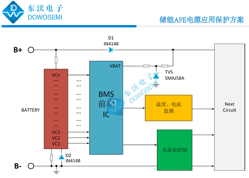 储能AFE电源应用保护方案图.jpg