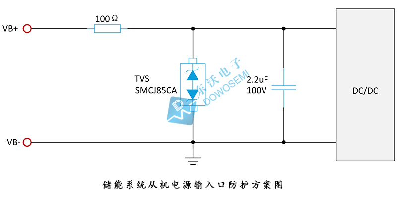 储能系统从机电源输入口防护方案图.jpg