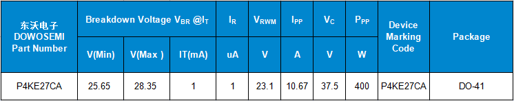 P4KE27CA参数.png