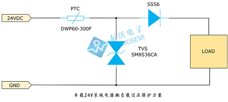 车载24V系统电源抛负载过压保护方案.jpg