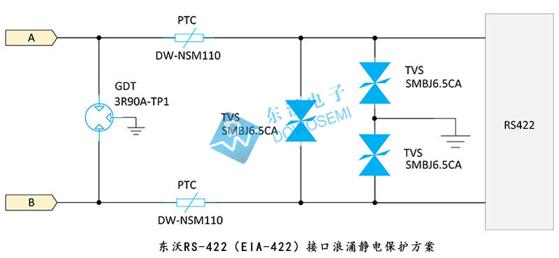 RS-422（EIA-422）接口浪涌静电保护方案.jpg