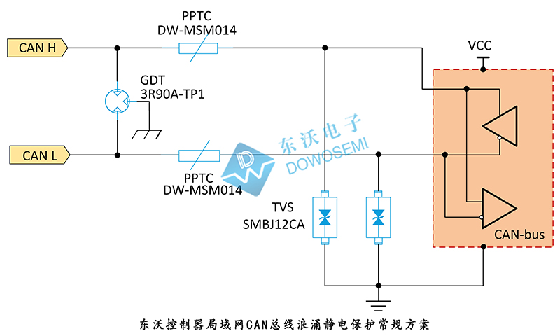 东沃控制器局域网CAN总线浪涌静电保护常规方案.jpg