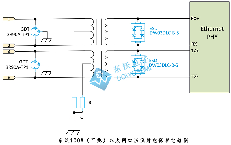 100M（百兆）以太網口浪湧靜電保護.jpg