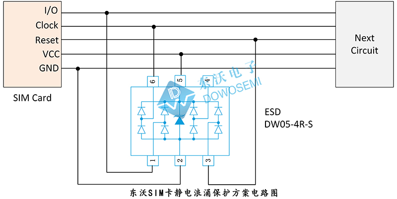 SIM卡靜電浪湧保護方案.jpg