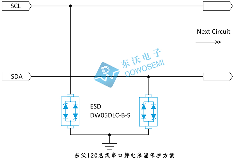 I2C總線串口靜電浪湧保護方案.jpg