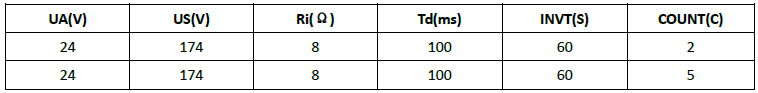 抛负载 ISO 7637-2 P5a波形测试条件.png