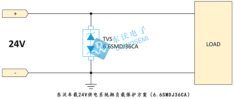 東沃車載24V供電系統拋負載保護方案（6.6SMDJ36CA）.jpg