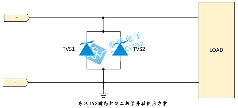 東沃TVS瞬態抑製二極管並聯使用方案.jpg