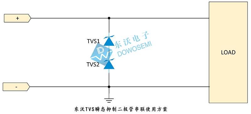 東沃TVS瞬態抑製二極管串聯使用方案.jpg