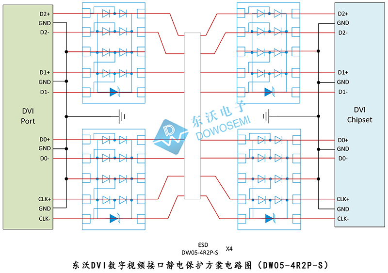 DVI数字视频接口静电保护方案电路图（DW05-4R2P-S）.jpg