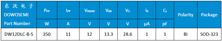 DW12DLC-B-S参数.png