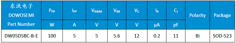 DW05D5BC-B-E参数.png