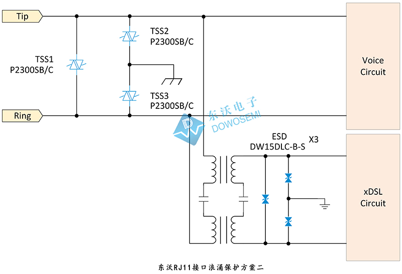 RJ11接口浪湧保護方案.jpg