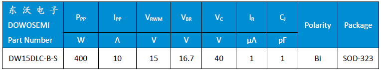 ESD靜電保護二極管.png