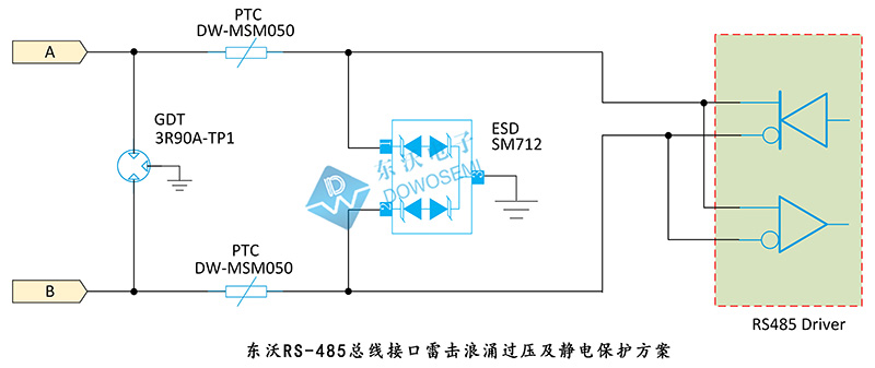 RS-485總線接口雷擊浪湧過壓及靜電保護方案SM712.jpg