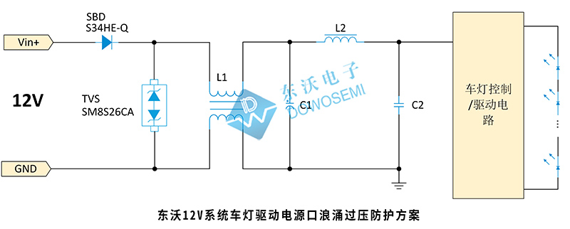 12V系統車燈驅動電源口浪湧過壓防護方案.jpg