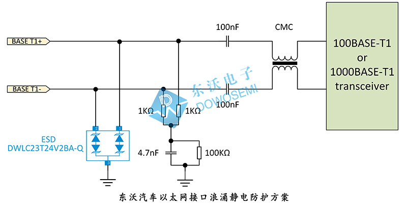 汽車以太網接口浪湧靜電防護方案.jpg