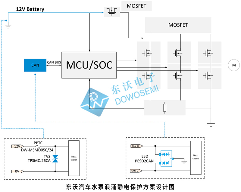 汽車水泵浪湧靜電保護方案.jpg