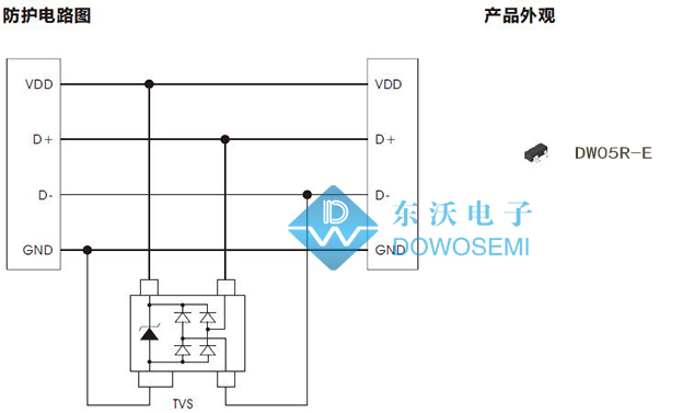 USB2.0防护方案.jpg