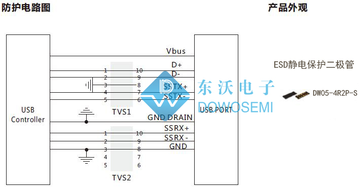 USB3.0防护方案.jpg