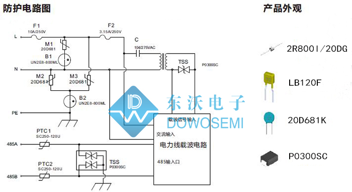 智能抄表模块防护方案.jpg