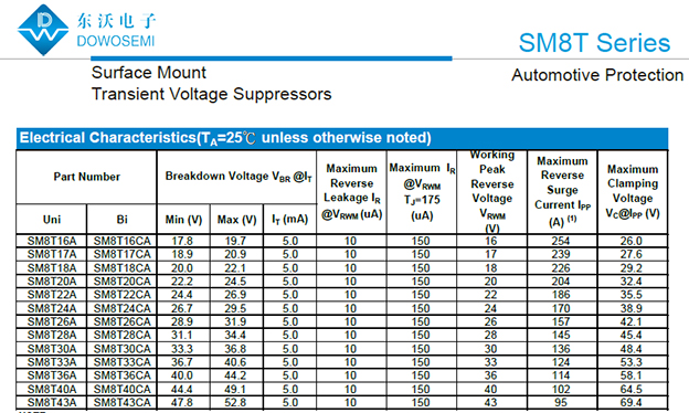 TVS二极管SM8T系列型号.jpg