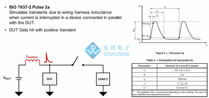 Pulse 2a东沃.jpg