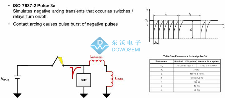 Pulse 3a东沃.jpg