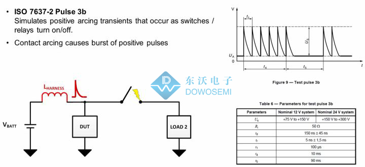 Pulse 3b东沃.jpg