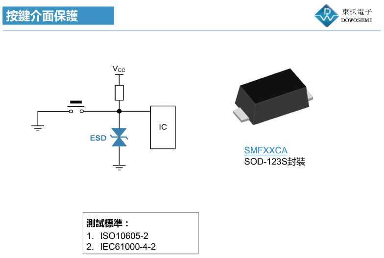 汽车按键ESD静电保护方案.png