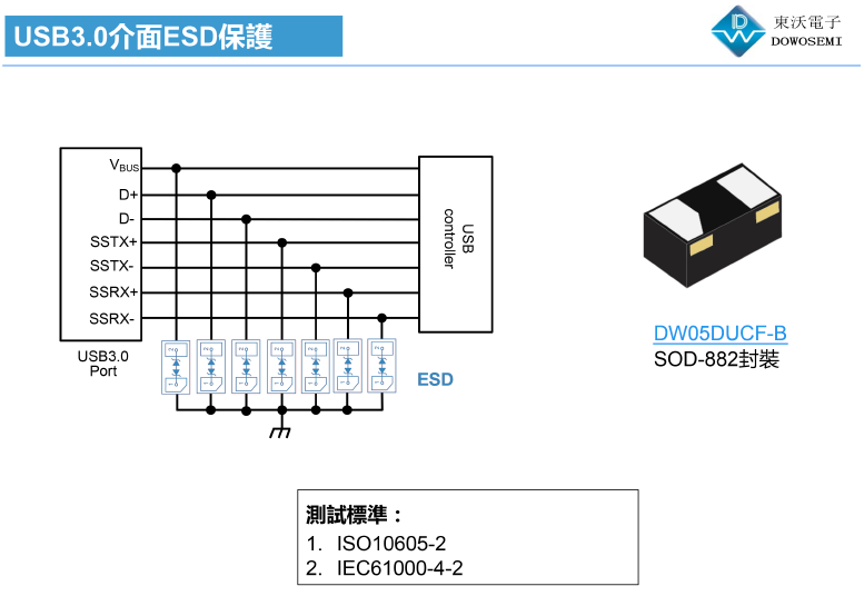 USB3.0接口ESD静电保护.png