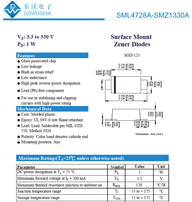 SML4728A-SMZ1330A参数.jpg