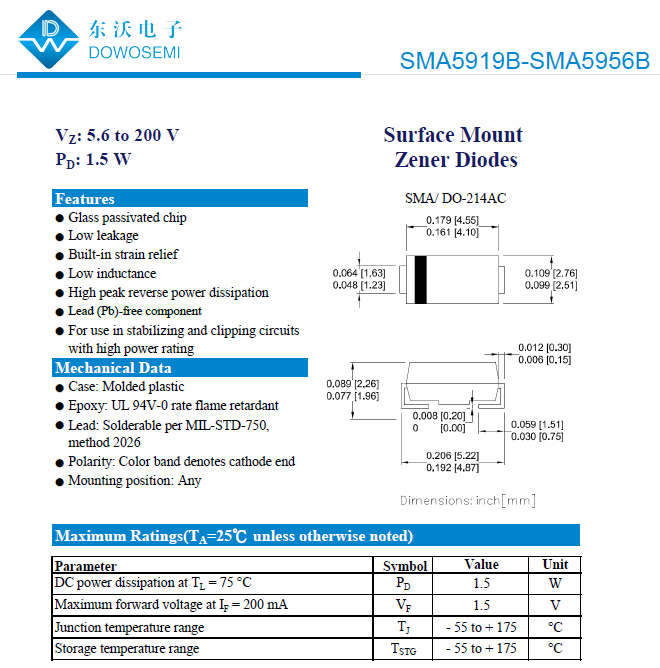 SMA5919B-SMA5956B参数.png