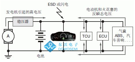 7637-5a/5b测试.JPG