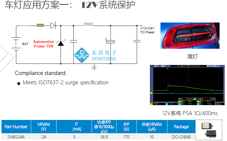 12V系统车灯浪涌防护方案设计.jpg