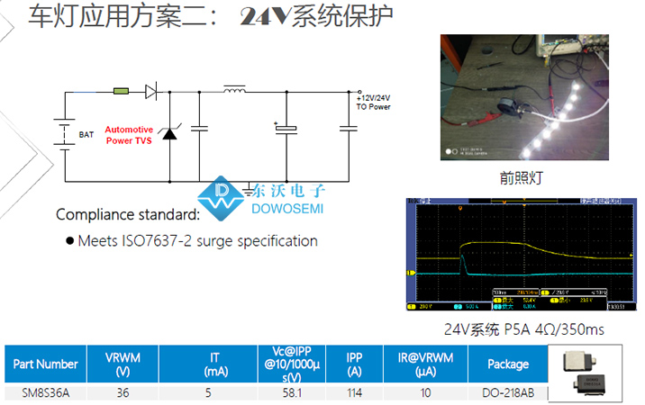 24V系统车灯浪涌保护设计方案图.jpg