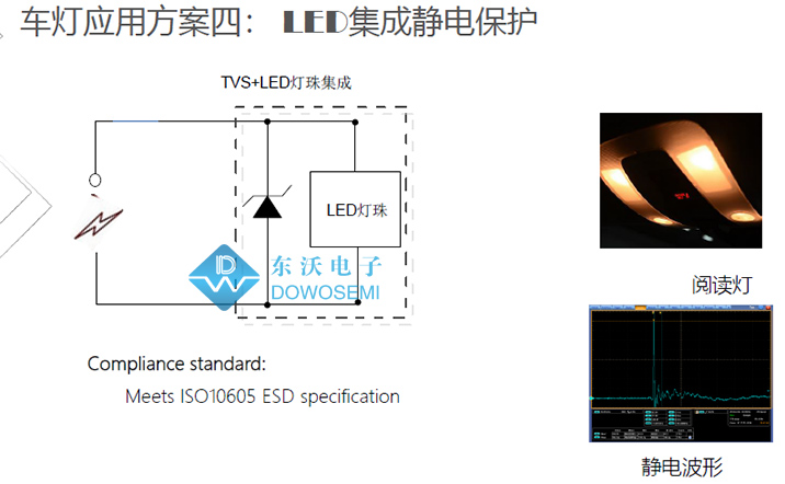 LED集成静电保护.jpg