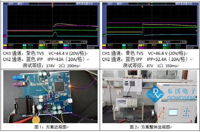 车载行车记录仪EMC浪涌防护设计方案3.jpg