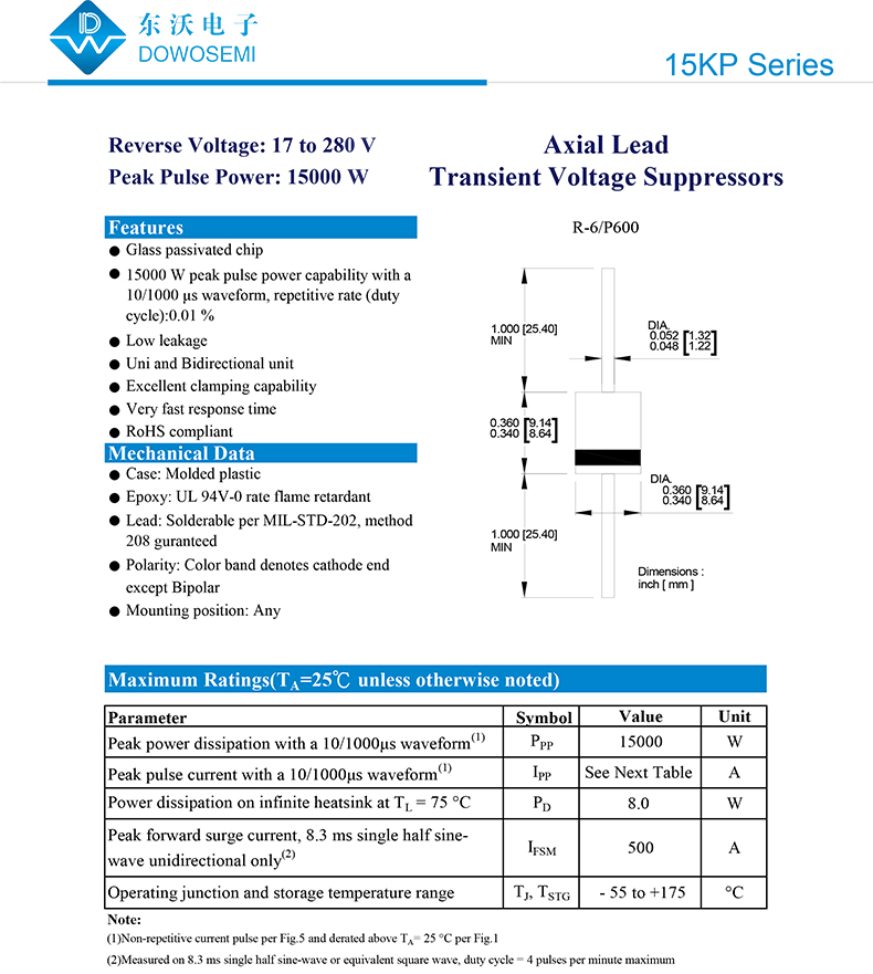 15KP系列TVS二极管.jpg