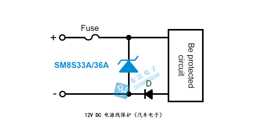 汽车级TVS二极管.jpg