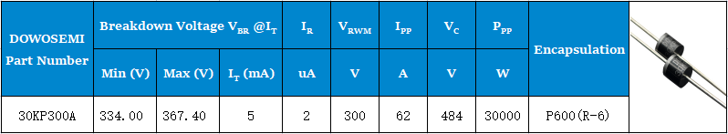 高压TVS二极管.png